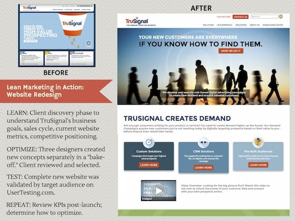 EM Marketing-Lean Marketing-TruSignal