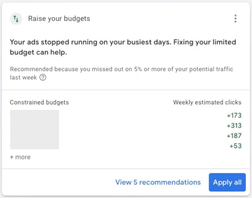 Raise Your Budgets