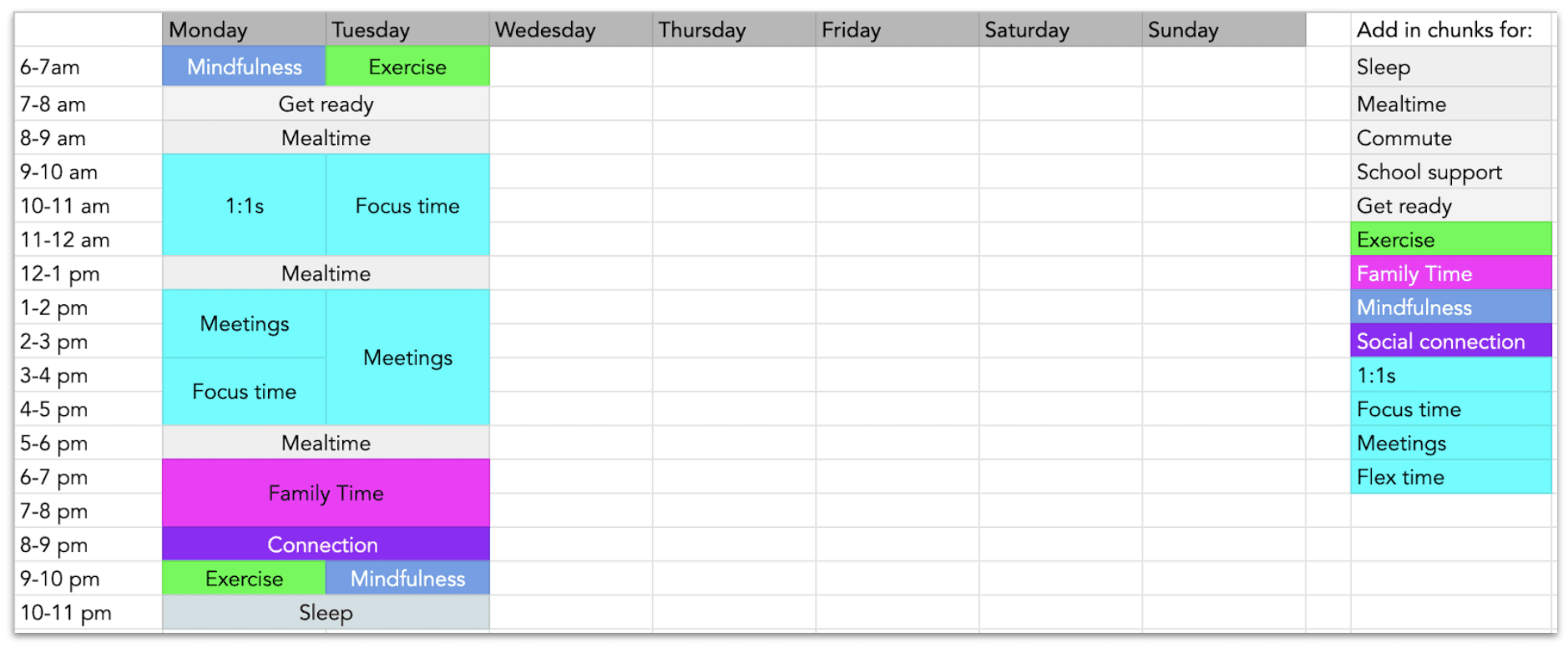 Schedule chunking
