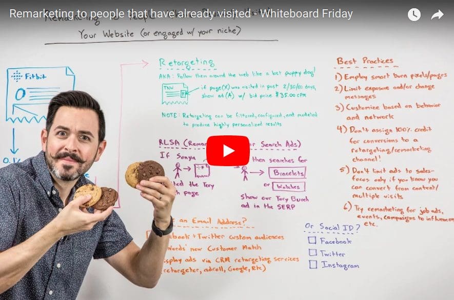 Facebook Ads - Moz