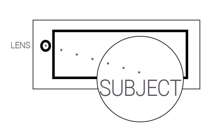 lens-subject