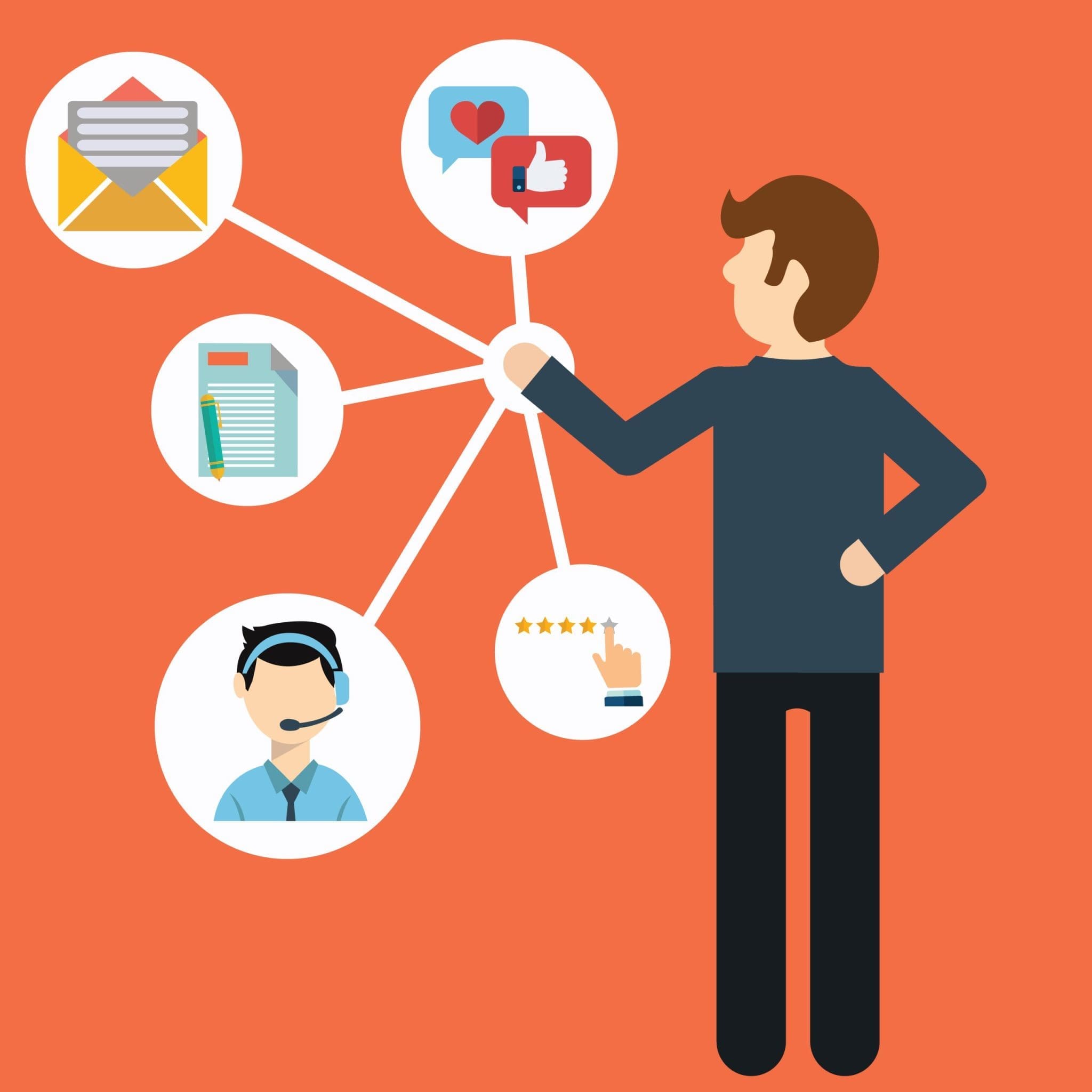 Plan Before You Shop: CRM Systems