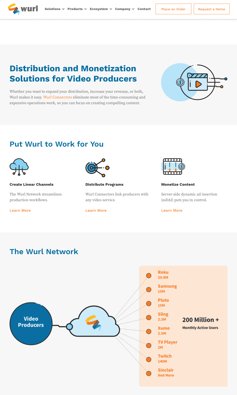 Wurl Solutions Producers